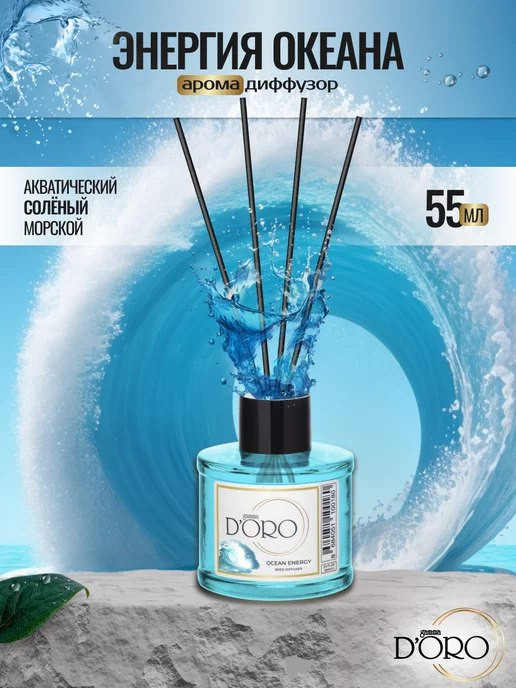 Освежитель воздуха "Энергия океана" для дома, автомобиля и офиса