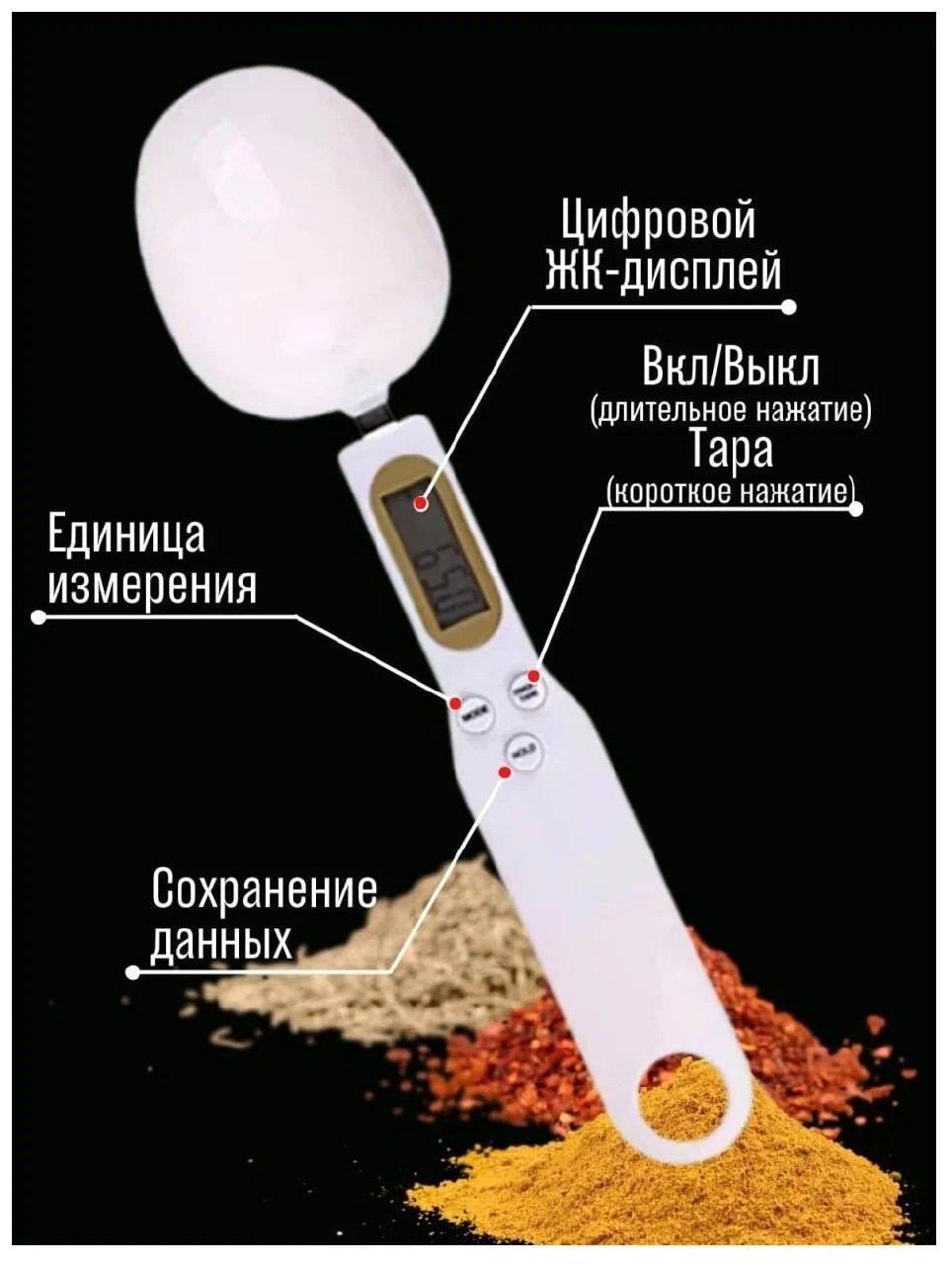 Электронная мерная ложка весы