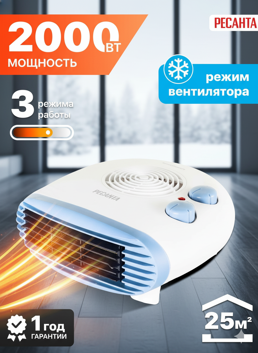 Тепловентилятор Ресанта ТВК-1